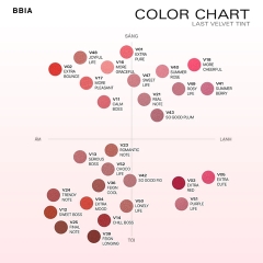 Son Kem Lì Bbia Last Velvet Lip Tint 5g