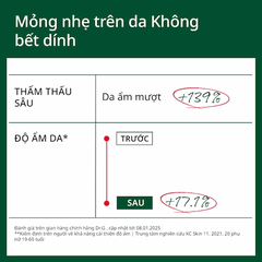 Kem Chống Nắng Phổ Rộng Dr.G R.E.D Blemish Soothing Up Sun SPF50+
