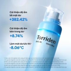 Xịt Dưỡng Căng Bóng Da Torriden Dive In Glow Mist Low Molecular Hyaluronic Acid 50ml