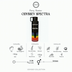 Xịt Thơm Toàn Thân Armaf Odyssey Spectra Body Spray 200ml (Rainbow Edition) - ảnh 3