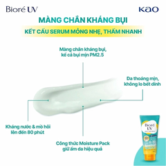 Serum Chống Nắng Dưỡng Thể Biore Sáng Mịn Mát Lạnh Tức Thì UV Body Care Serum SPF50+ (Xanh)