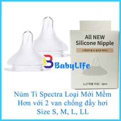 Núm ti Bình cổ rộng Spectra Siêu mềm Size M/L/LL