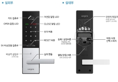 Khóa điện tử Locpro M120N