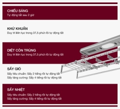Giàn phơi thông minh Philips SDR702-XAW