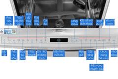 Máy rửa bát độc lập Bosch SMS8YCI01E (14 bộ Châu Âu)