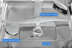 Máy rửa bát độc lập Bosch SMS8YCI01E (14 bộ Châu Âu)