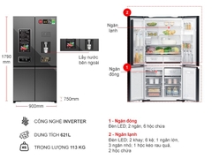 Tủ lạnh Panasonic Inverter 621 lít PRIME+ Edition Multi Door NR-XY680YMMV