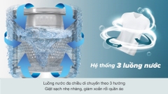 Máy giặt cửa đứng Casper 7.5 kg WT-75N70BGA