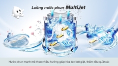 Máy giặt cửa đứng Aqua 8 Kg AQW-S80CT H2 Mẫu 2019