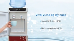 Cây nước nóng lạnh Kangaroo KG40N