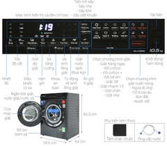 Máy giặt Panasonic Inverter giặt 10.5 kg - sấy tiện ích 2 kg NA-V105FR1BV