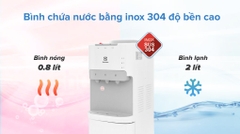 Cây nước nóng lạnh Electrolux EQACF01TXWV