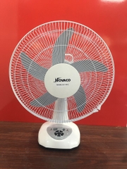 Quạt tích điện Novaco