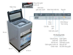 Máy giặt cửa đứng Panasonic 9Kg NA-F90A9DRV