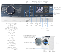 Máy giặt sấy Electrolux Inverter giặt 9 kg - sấy 6 kg EWW9024P5WB