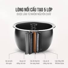 Nồi cơm điện tử Elmich 1,8L RCE-1790