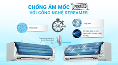Điều hòa Daikin 12000 1 chiều Inverter 1.5 HP ATKF35XVMV