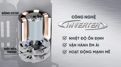 Điều hòa Daikin 12000 1 chiều Inverter 1.5 HP ATKF35XVMV