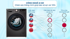 Máy giặt LG Inverter 12 kg FV1412S3BA (màu ghi)