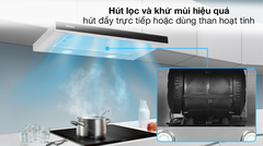 Máy hút mùi âm tủ Hafele HH-TG60E (539.81.073)