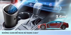 Máy lọc không khí trên ô tô Sharp IG-NX2E-A