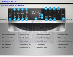 Máy rửa bát độc lập Bosch SMS6ZCI01P Series 6