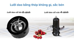 Máy xay sinh tố Sunhouse Mama SHD5353