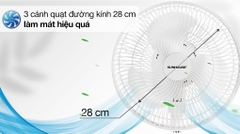 Quạt sạc điện Sunhouse SHD7115