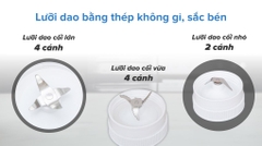 Máy xay sinh tố đa năng Sunhouse SHD5582
