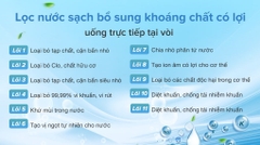 Máy lọc nước Karofi KAD-D66 11 cấp