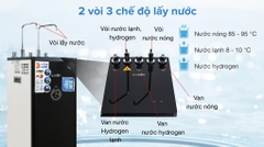 Máy lọc nước Karofi KAD-D66 11 cấp