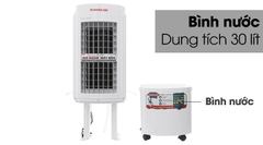 Quạt điều hòa Sunhouse SHD7723