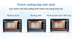 Lò nướng Sunhouse Mama SHD4250S 50 lít