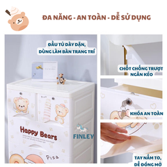 Tủ nhựa cho bé và người lớn ngăn kéo 5 tầng FINLEY gấu con Teddy Bear (SIZE NGANG 50CM) đựng quần áo, đồ chơi, đồ dùng gia đình - FL-0060-5T-G