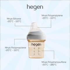 Bộ quà tặng bình sữa cho bé Hegen Basic Stater Kit (Singapore) nhựa PPSU
