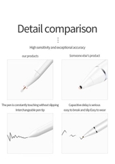 Bút cảm ứng Coteetci Active Stylus Pen dành cho iPad