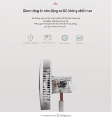 Quạt cây tuần hoàn SHARP PJ-CD204A động cơ DC tiết kiệm điện