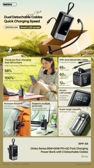 Pin sạc dự phòng kèm cáp 20000mAh 65W Remax RPP-59