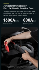 Bộ kích nguồn ô tô Baseus BS-CN02 Reboost Jump Starter với nguồn điện lưu trữ di động 220V / 100W (CN + EU)