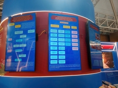 Bảng giá cho thuê Tivi