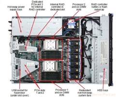 10301 Bo mạch nguồn IBM Backplane psu x3530 m4 69Y5878 69Y5879