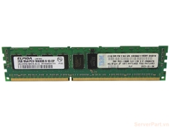 13291 Bộ nhớ Ram 2gb 1Rx4 PC3-10600R bus 1333mhz IBM fru 44T1492 pn 43X5046 opt 44T1482 MT