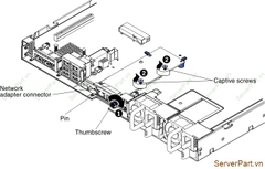 15857 Cạc mạng NIC IBM Lenovo QLogic Dual Port 10GbE SFP+ Embedded VFA Mezzanine Card fru 90Y5099 pn 90Y5127 opt 90Y6454
