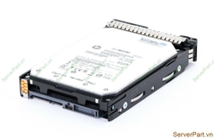 15943 Ổ cứng HDD SATA HP 6TB 7.2K 3.5