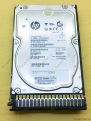 15946 Ổ cứng HDD SATA HP 1TB 7.2K 3.5