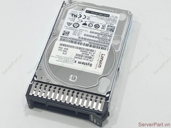 16986 Ổ cứng HDD SAS Lenovo 2TB 7.2K 3.5