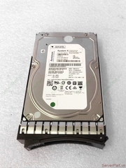 17437 Ổ cứng HDD SATA Lenovo 4TB 7.2K 3.5