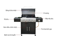 Bếp nướng ngoài trời Gas cao cấp Landmann 12275 tự quay (Moto Xoay)