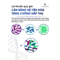 Lucysense Premium Farro Enzyme Hỗ Trợ Tiêu Hoá,Vóc Dáng Thon Gọn [1 Hộp 30 Gói]