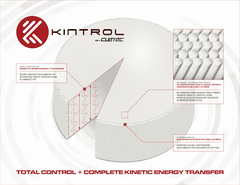 Đầu tẩy phá nhẩy KinTraol (Cuetec).